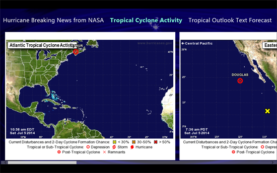 tropical cyclone activity