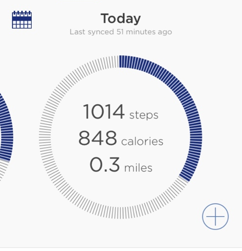 misfit data